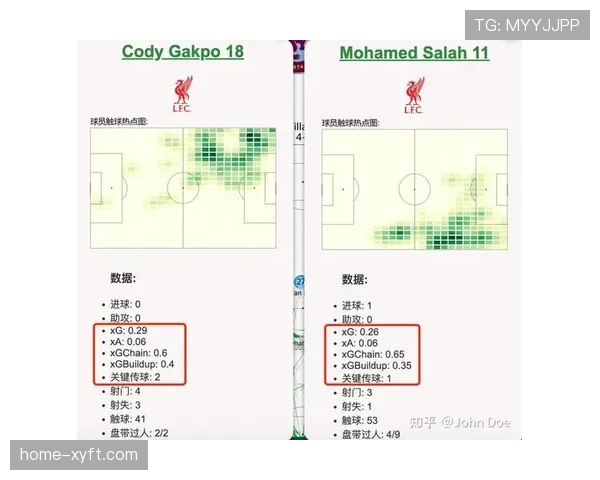中位防守与快速转换结合 阿斯顿维拉制造联赛第二多越位陷阱
